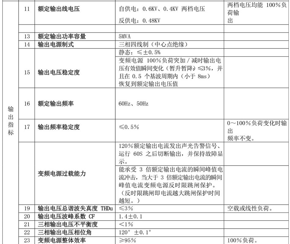 海洋石油平臺外輸供電及反供電專用電源介紹 (2).jpg